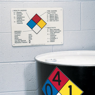 Example of a diamond hazard label