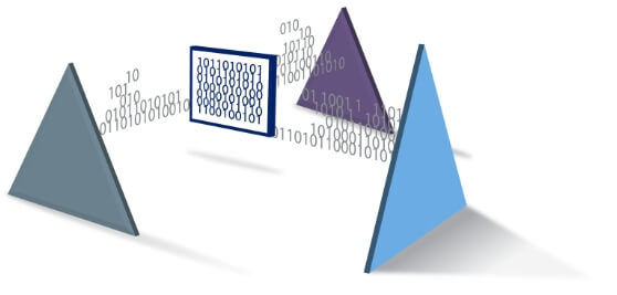 Interconnectivity and data analytics